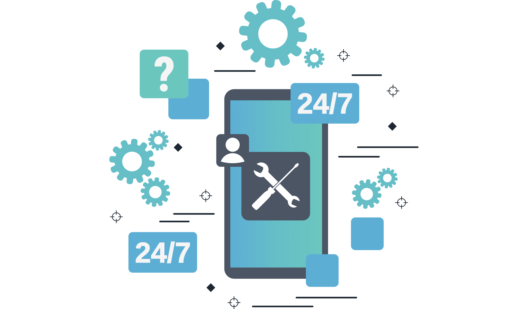 24/7 software support and maintenance dashboard