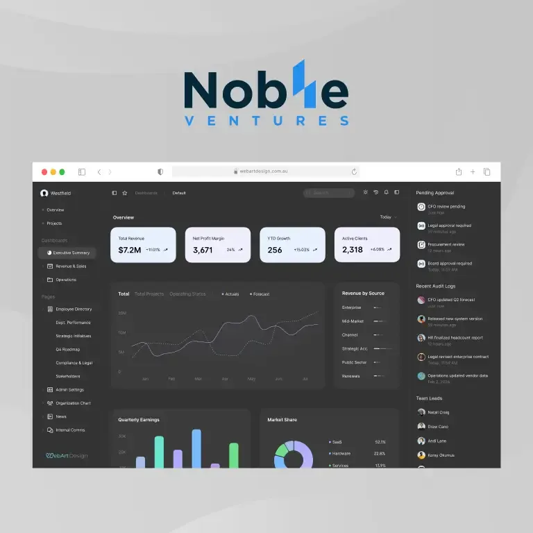 Enterprise software engineering and architecture